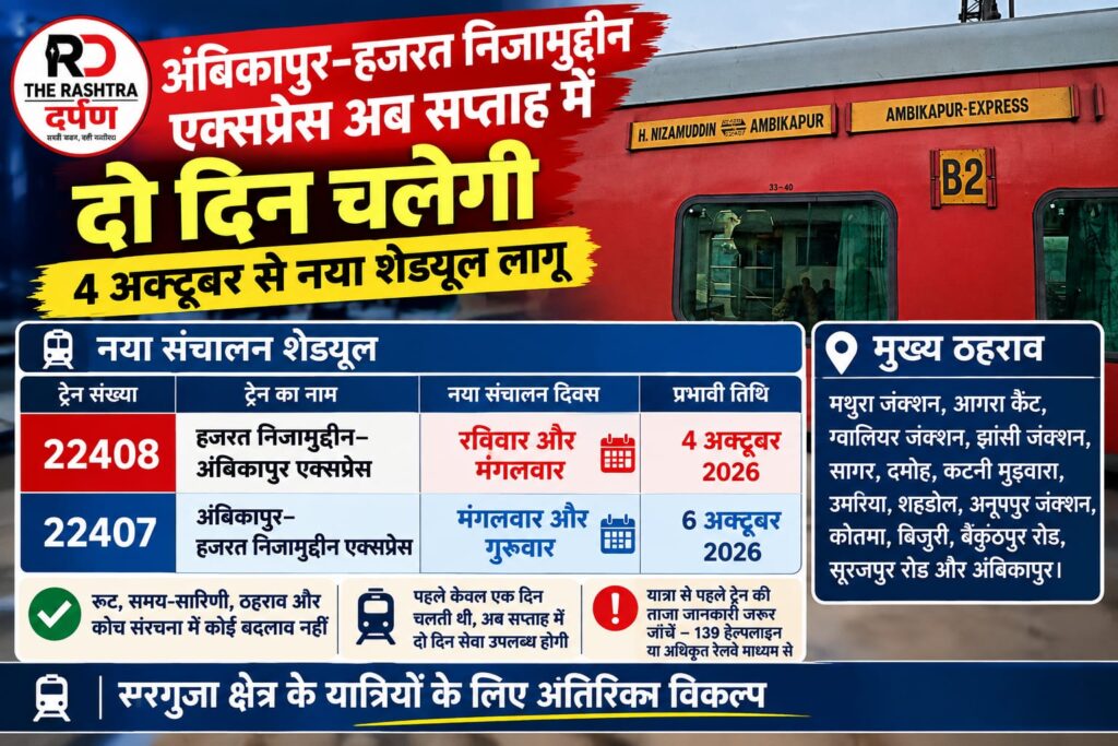 अंबिकापुर हजरत निजामुद्दीन एक्सप्रेस सप्ताह में दो दिन