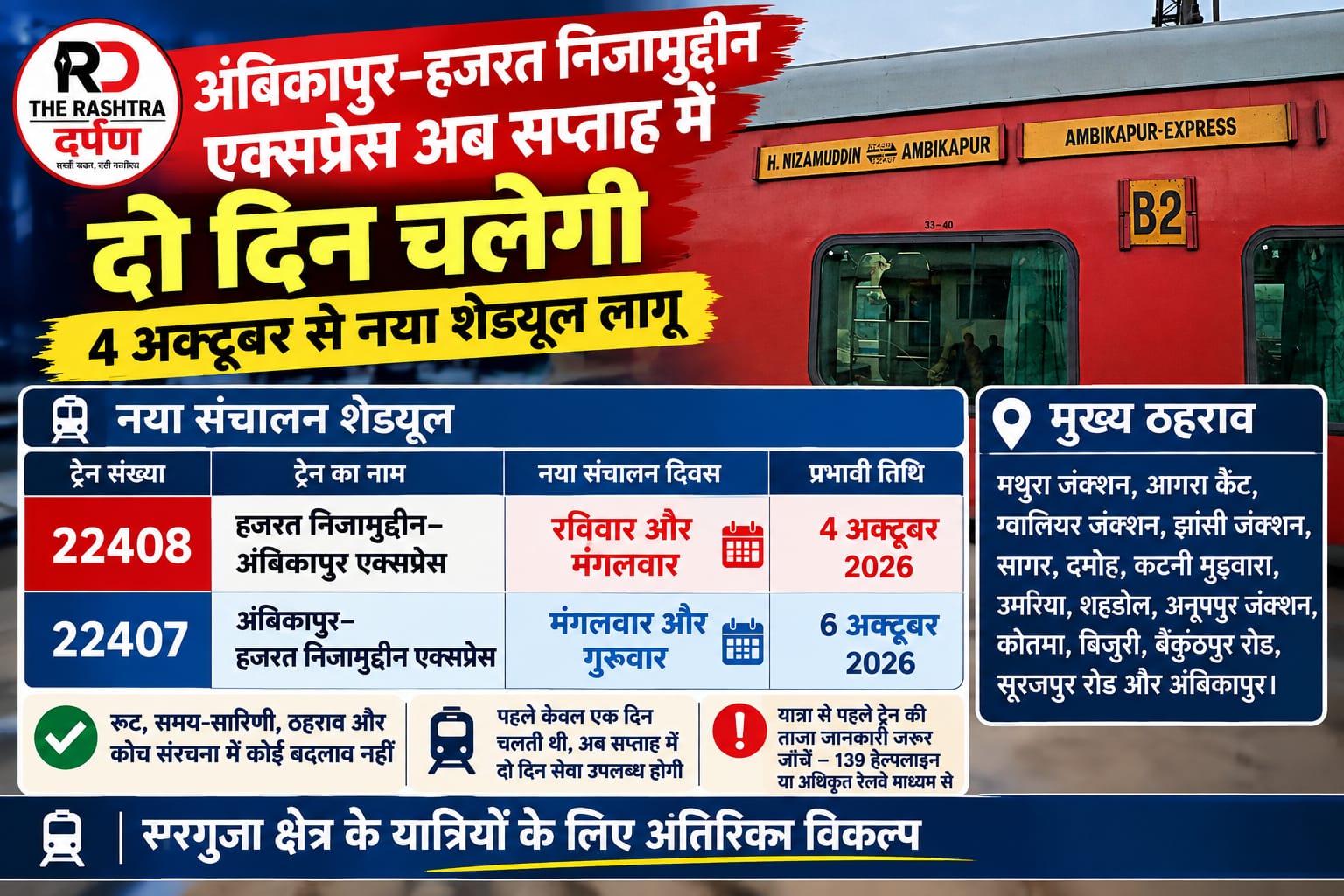 अंबिकापुर हजरत निजामुद्दीन एक्सप्रेस सप्ताह में दो दिन