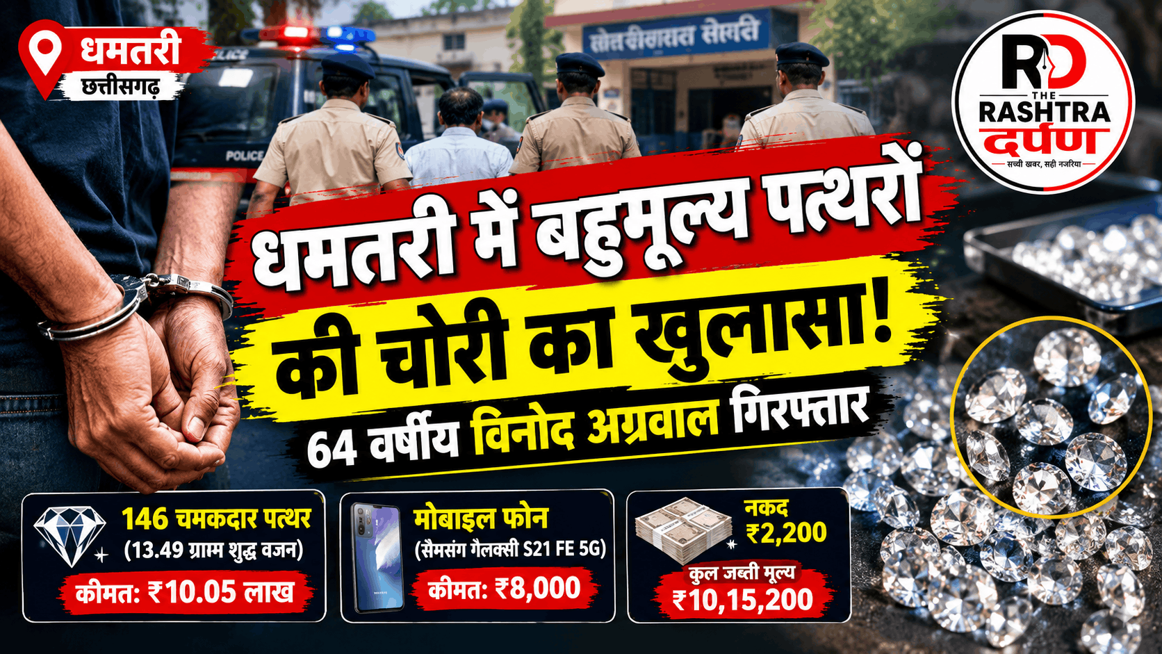 धमतरी में 146 बहुमूल्य पत्थरों की बरामदगी के मामले में पुलिस कार्रवाई