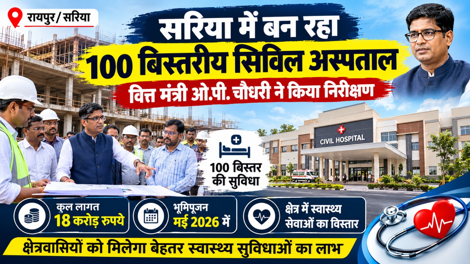 सरिया में निर्माणाधीन 100 बिस्तरीय अस्पताल का निरीक्षण करते वित्त मंत्री ओपी चौधरी