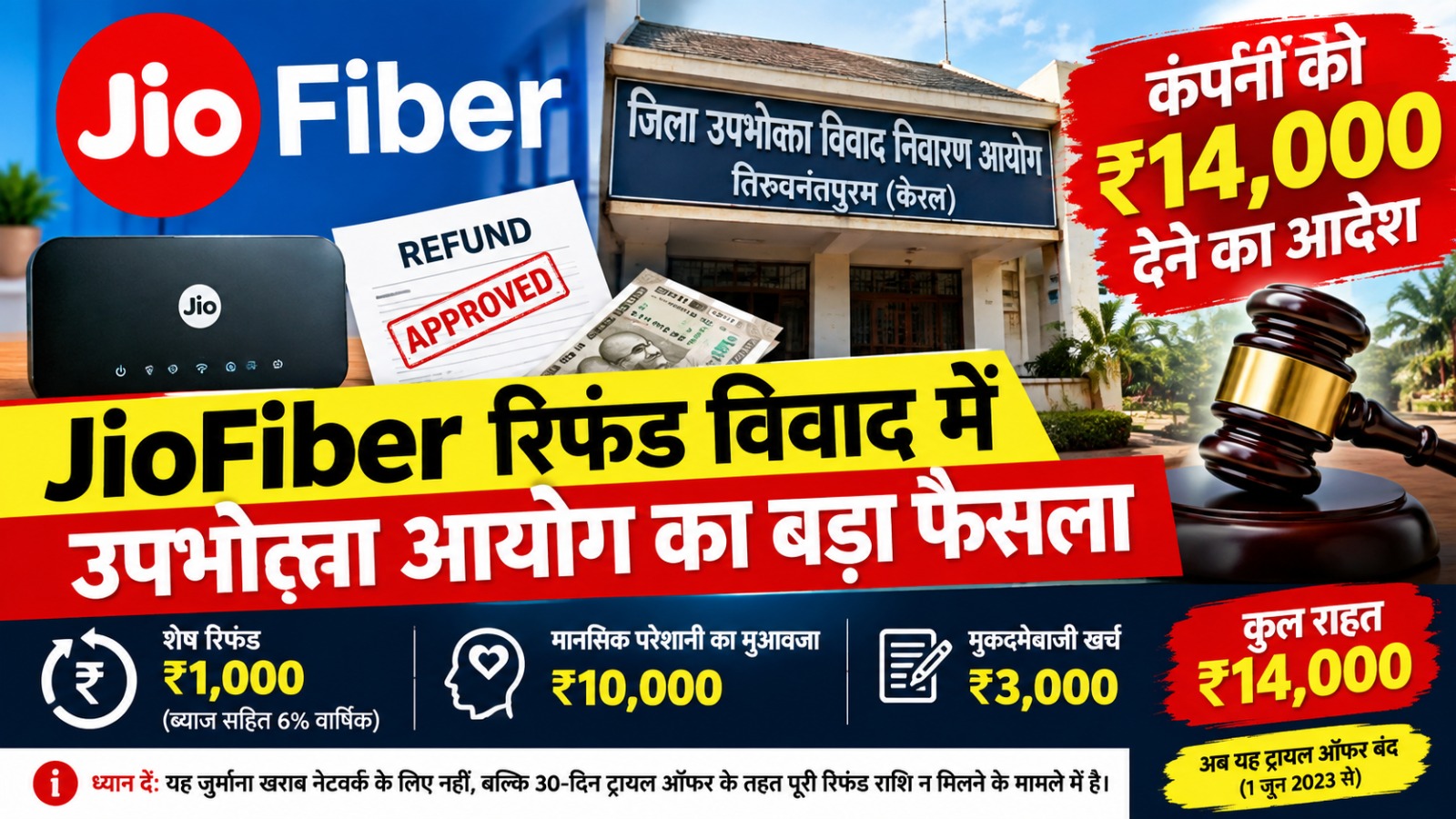 JioFiber रिफंड विवाद में ₹14,000 देने का आदेश, उपभोक्ता आयोग का फैसला