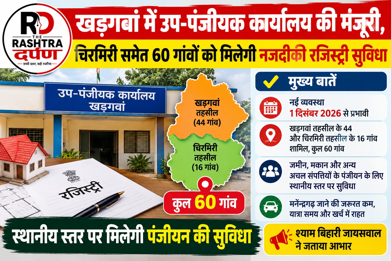 खड़गवां उप-पंजीयक कार्यालय की स्वीकृति और रजिस्ट्री सुविधा