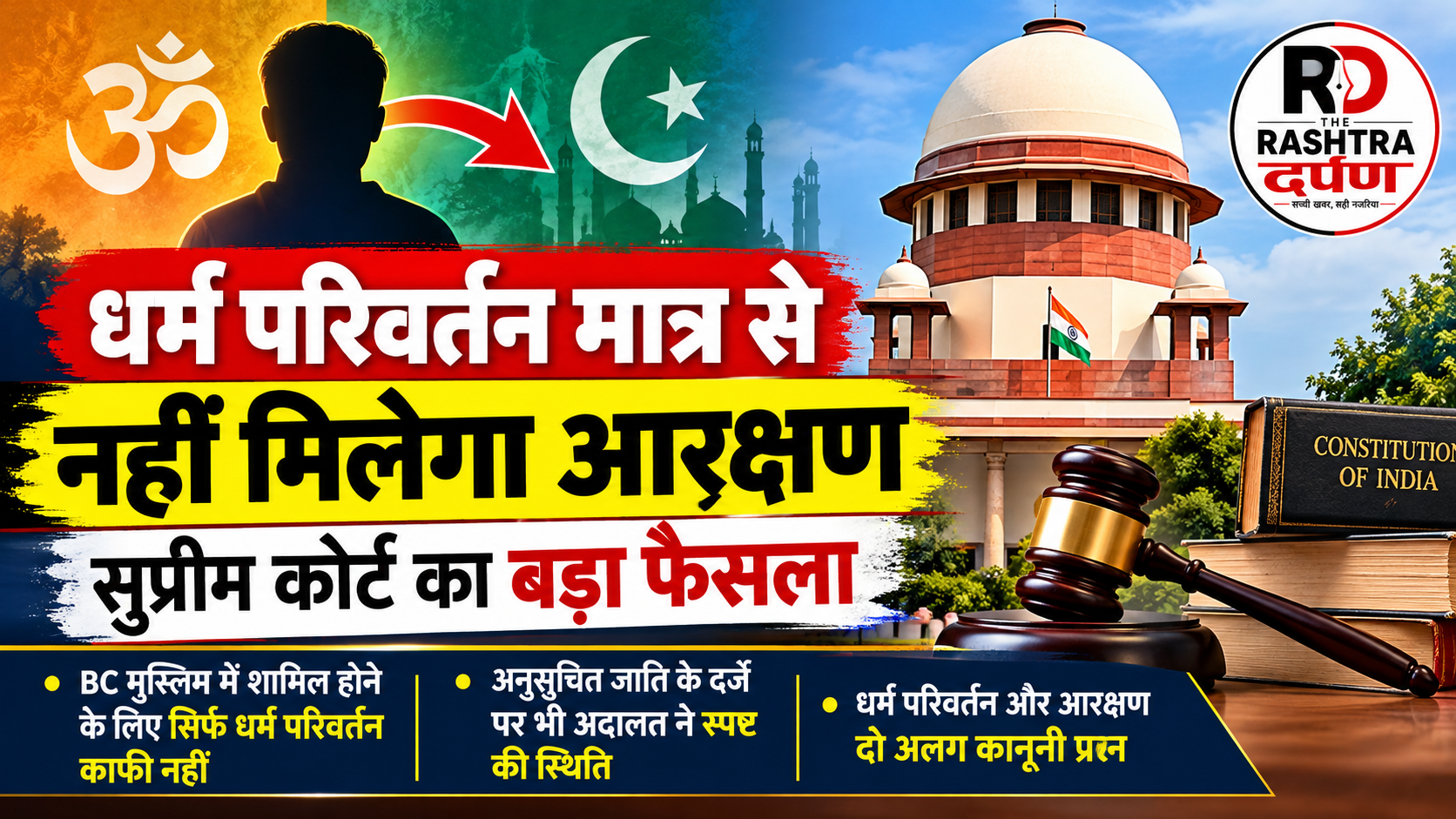 सुप्रीम कोर्ट का धर्म परिवर्तन और पिछड़ा वर्ग आरक्षण पर अहम फैसला